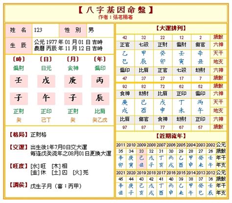 五行 算法|生辰八字五行排盤，免費八字算命網，生辰八字算命姻緣，免費八。